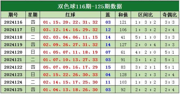 葡萄京娱乐网站app娱乐偶数04、18、26、30-葡萄京娱乐场游戏大厅 葡萄京娱乐场app下载