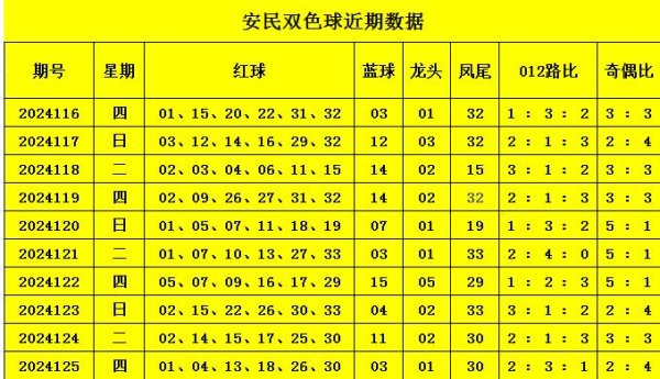 葡萄京娱乐网站app官网012路比2：3：1-葡萄京娱乐场游戏大厅 葡萄京娱乐场app下载